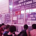 MUC DONG BAO HIEM Y TE cho tung nhom doi tuong